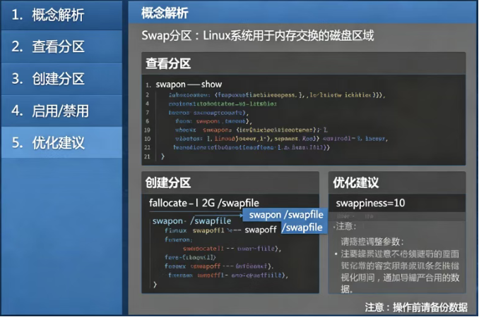 Linux Swap 分区管理实战：内存不够时如何及时的抢救_鲁小班博客